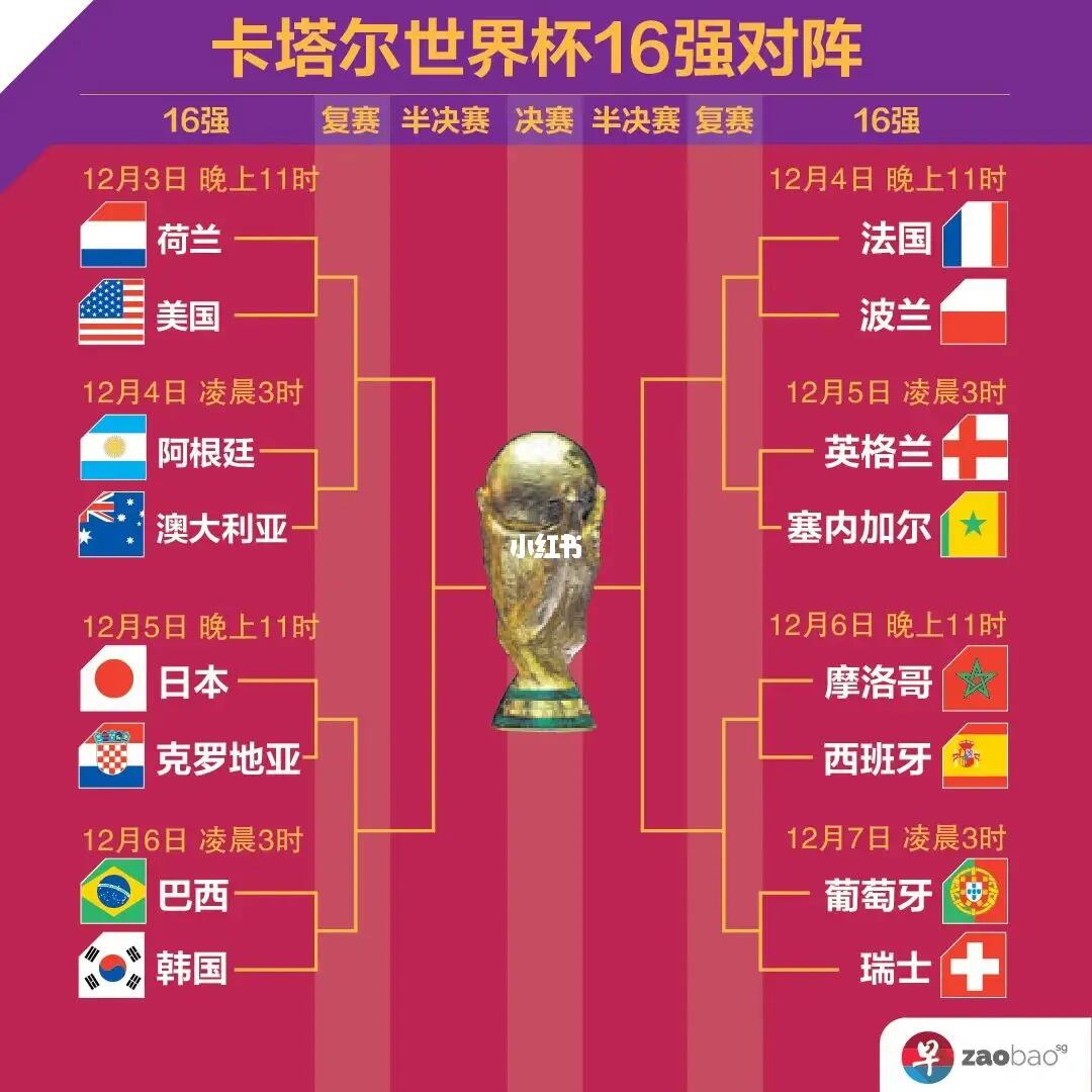 环保材料