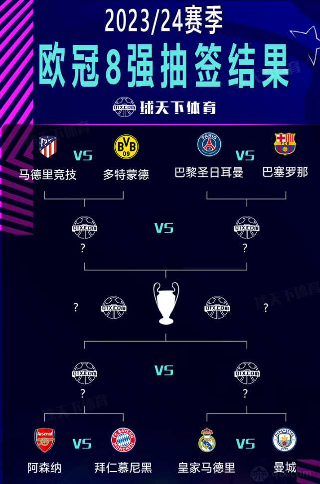 线吸引
