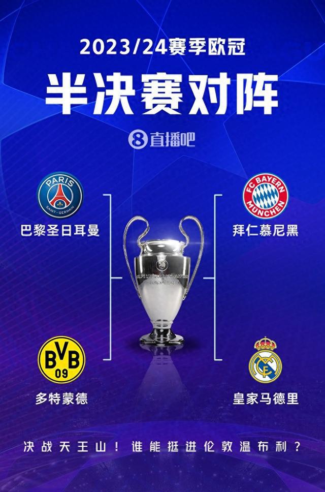 对不同